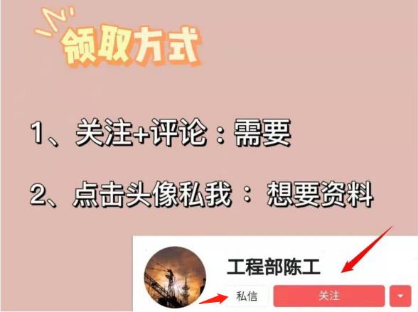 2022最新版工程項目績效考核管理辦法，人性化管理方法，條理清晰