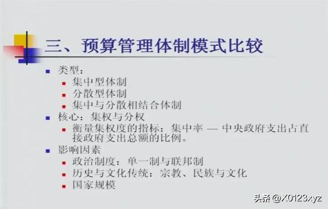 政府預(yù)算管理體制（政府預(yù)算管理體制小論文）