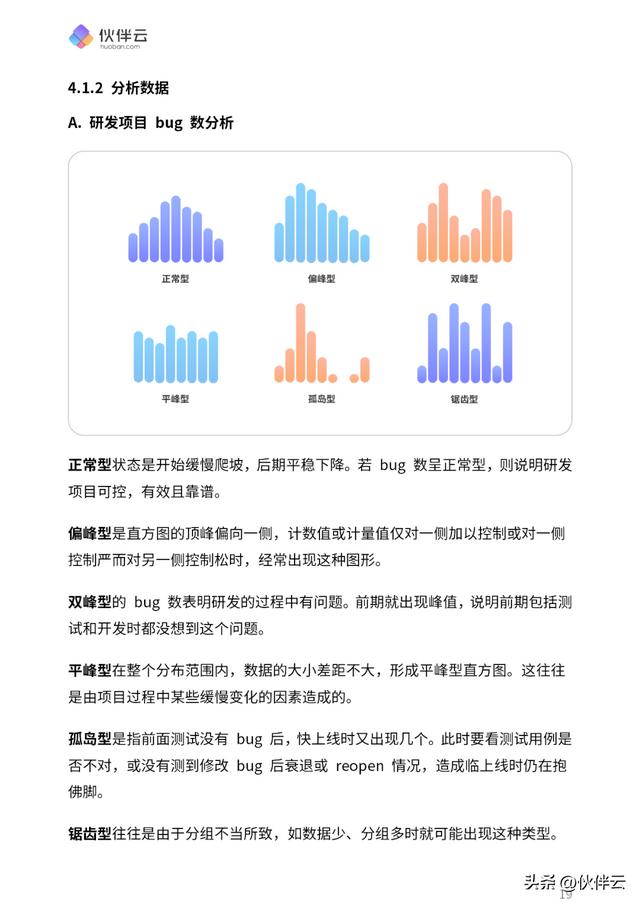 首發(fā)！2023項(xiàng)目管理實(shí)操手冊.pdf（免費(fèi)下載）5大階段，詳細(xì)講清