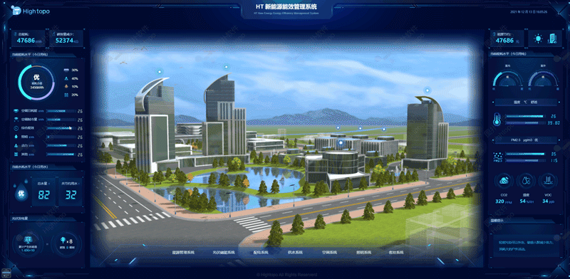 數(shù)字孿生智慧園區(qū)能源管理系統(tǒng)（智慧園區(qū)數(shù)字孿生平臺）