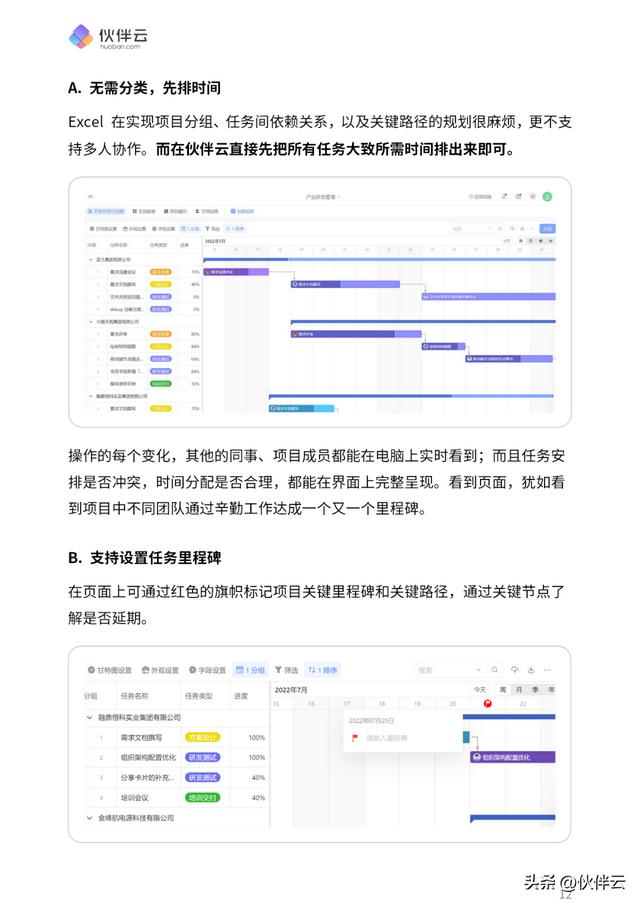 首發(fā)！2023項(xiàng)目管理實(shí)操手冊.pdf（免費(fèi)下載）5大階段，詳細(xì)講清