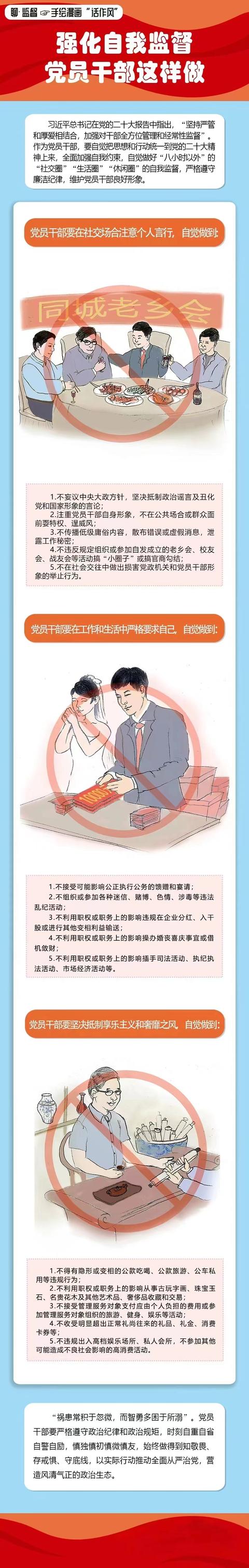 漫畫丨強(qiáng)化自我監(jiān)督 黨員干部這樣做