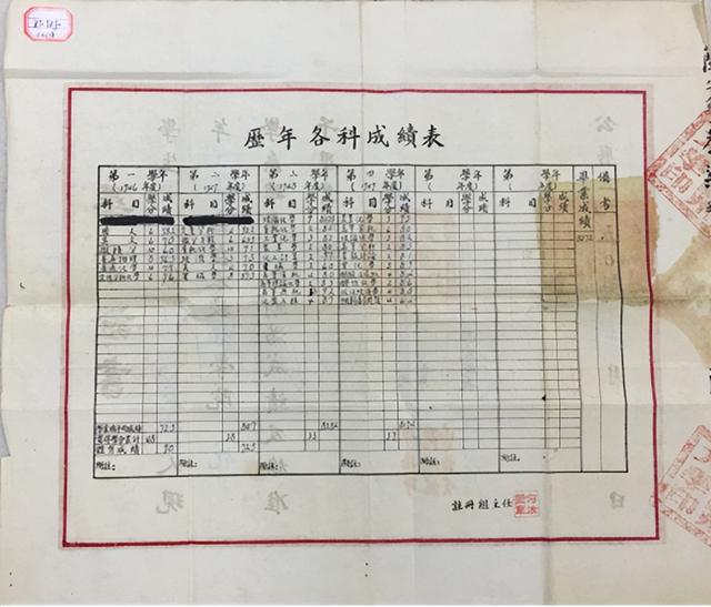【我們這十年】存史資教新時(shí)代 服務(wù)育人新征程——黨的十八大以來(lái)學(xué)校檔案工作綜述