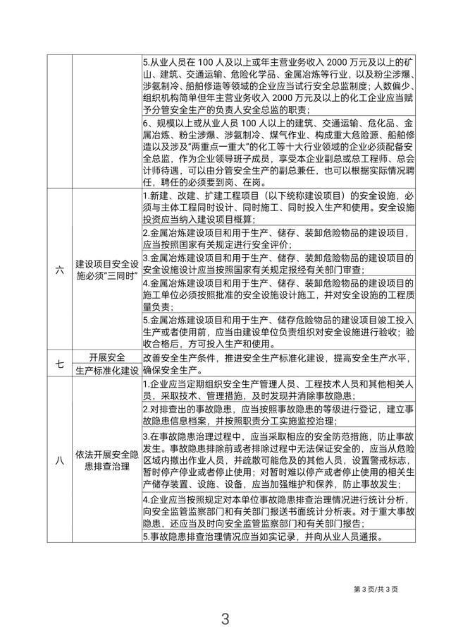 企業(yè)安全生產(chǎn)主體責(zé)任清單（安全生產(chǎn)責(zé)任清單模板）