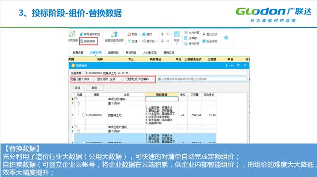 不會云計(jì)價(jià)？廣聯(lián)達(dá)GCCP6.0官配操作指南，五大板塊全面詳解（廣聯(lián)達(dá)gccp6.0教學(xué)視頻）
