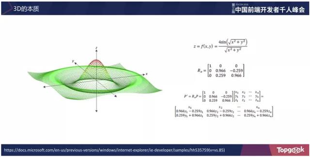 從踩坑到填坑｜淘寶Web 3D應用與游戲開發(fā)實戰(zhàn)（淘寶3d網(wǎng)站）