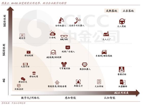 長(zhǎng)線外資選股“三步走”，業(yè)績(jī)兌現(xiàn)能力是投資前提（外資短線）