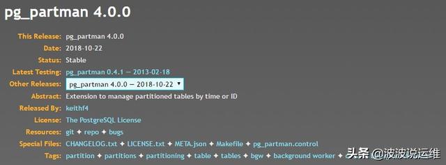 面試官：你了解過PostgreSQL的哪些工具？