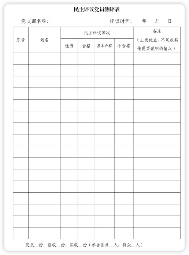 民主評(píng)議黨員制度詳解