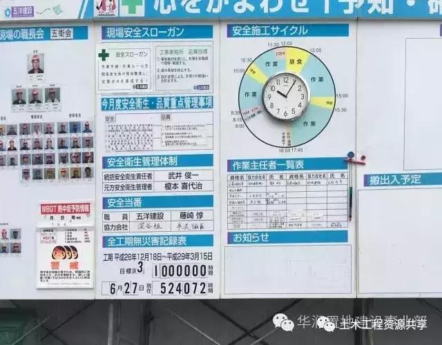 揭秘國外建筑施工“可視化”管理全過程，很值得借鑒（國外建筑施工視頻）