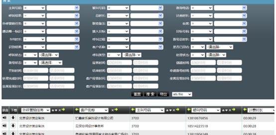 贊！既支持日常辦公通訊，又支持客服回訪的IP通訊系統(tǒng)