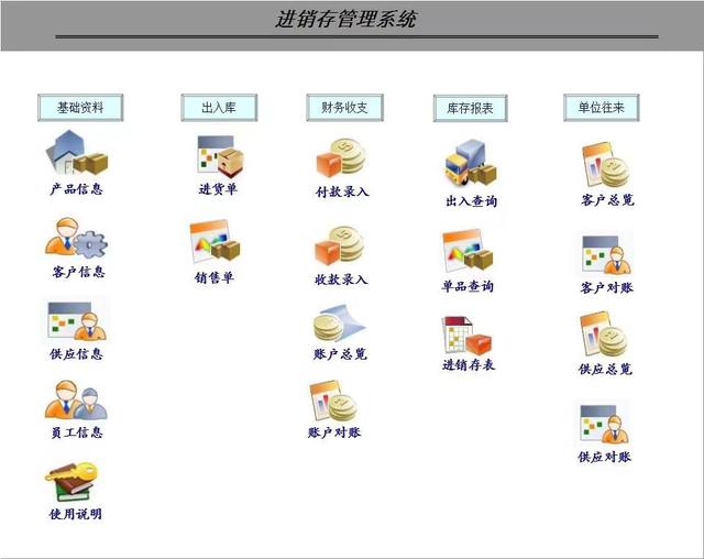 進(jìn)銷存管理系統(tǒng) 采購(gòu)銷售倉(cāng)庫(kù)Excel明細(xì)表格商品貨物庫(kù)存管理軟件（倉(cāng)庫(kù)進(jìn)銷存管理系統(tǒng) excel版）