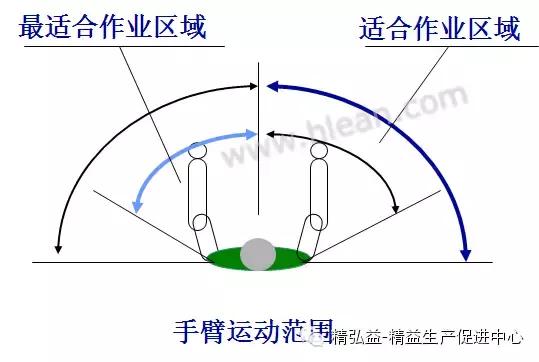 TWI 現(xiàn)場(chǎng)管理者能力提升（JS、JI、JM、JR）（twi現(xiàn)場(chǎng)管理人員提升）