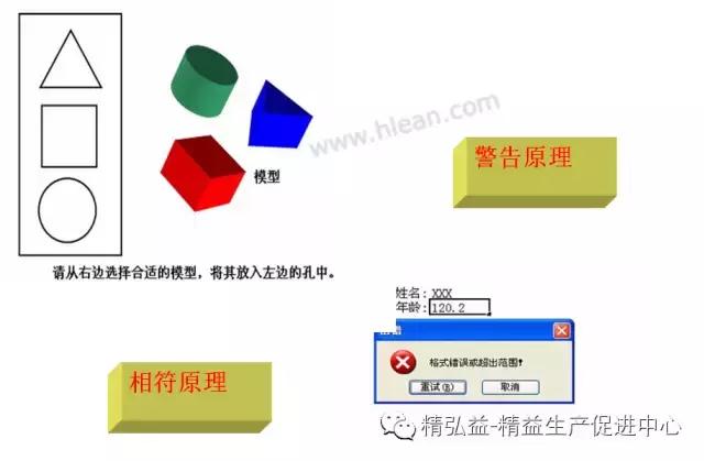 TWI 現(xiàn)場(chǎng)管理者能力提升（JS、JI、JM、JR）（twi現(xiàn)場(chǎng)管理人員提升）