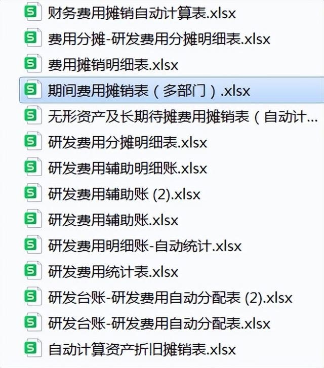 千萬別小看它，財務(wù)常見的費(fèi)用攤銷表格，作用太大了?。ㄙM(fèi)用攤銷表怎么做）