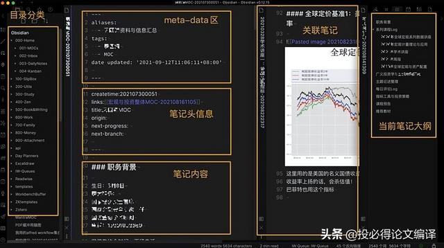 強！碩博們自己動手DIY軟件，可以知識管理、SCI論文寫作（制作論文的軟件）
