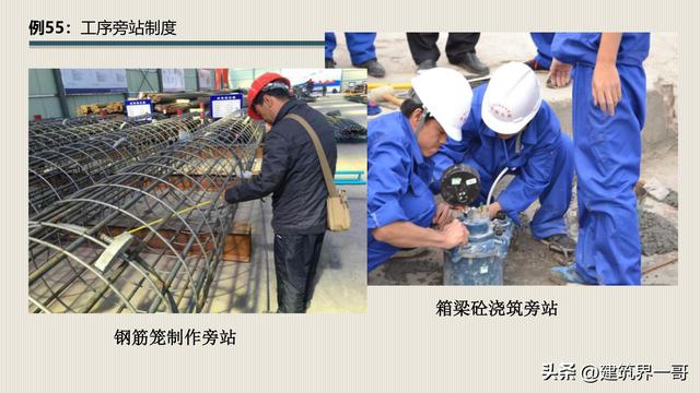 工程項目標準化建設及標準化管理（128頁PPT版）（工程項目標準化建設的意義）