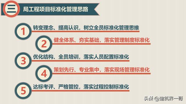 工程項目標準化建設及標準化管理（128頁PPT版）（工程項目標準化建設的意義）