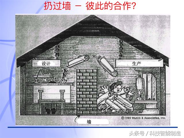 60頁(yè)內(nèi)容的項(xiàng)目管理PMP培訓(xùn)課件完整版，什么叫PMP培訓(xùn)你知道嗎？