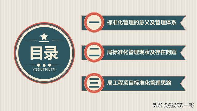 工程項目標準化建設及標準化管理（128頁PPT版）（工程項目標準化建設的意義）