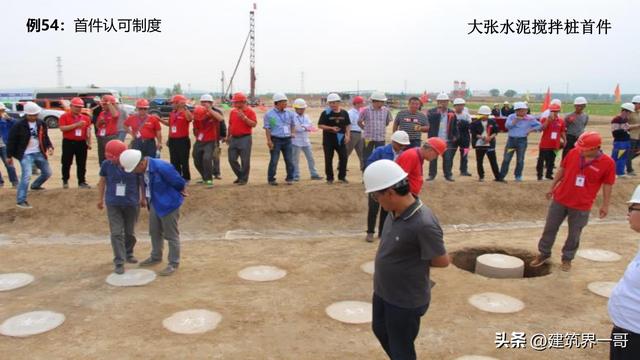 工程項目標準化建設及標準化管理（128頁PPT版）（工程項目標準化建設的意義）