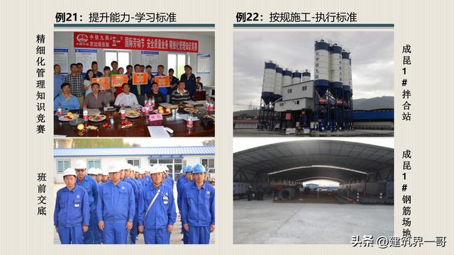 工程項目標準化建設及標準化管理（128頁PPT版）（工程項目標準化建設的意義）