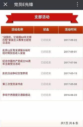 超好用的黨員E先鋒使用說明書，不收藏太虧啦?。h員e先鋒使用說明黨委版）