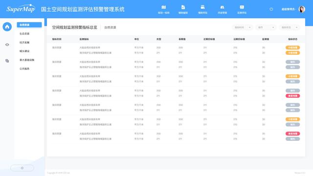 政企黨建管理系統(tǒng)：設(shè)計(jì)方案合集（企業(yè)黨建系統(tǒng)）
