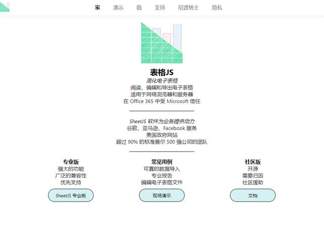 探索Excel表格多人協(xié)作編輯方案：10個開源工具推薦（excel多人協(xié)作功能）
