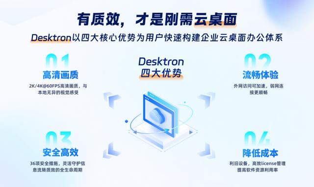 專訪原力：ToDesk何以成為國(guó)內(nèi)高性能遠(yuǎn)程辦公的唯一解決方案？（原力oftc）