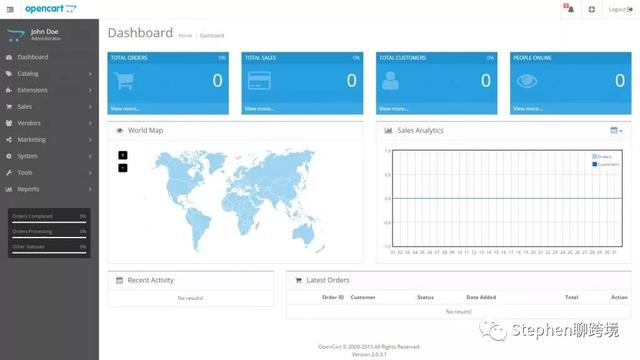 只知道Shopify？這里有9個(gè)比較簡(jiǎn)單的跨境電商自建站平臺(tái)（跨境電商自建站平臺(tái)有哪些）