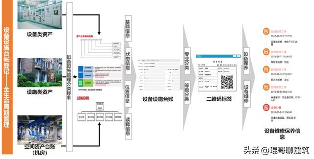 「案例說第331期」中建二局華南分公司深圳科技館（新館）項目（中建二局 深圳）