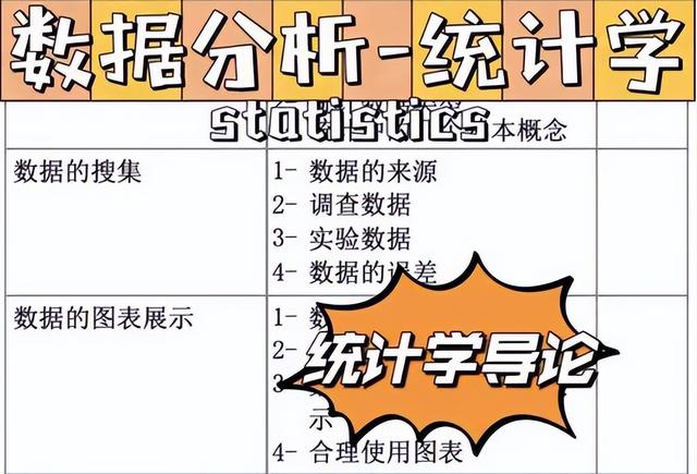 數(shù)學與信息科學學院下這些專業(yè)你了解多少？（數(shù)學與信息科學學院是干啥的）