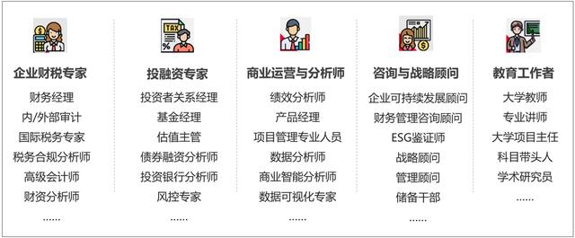 西南科技大學(xué)會(huì)計(jì)學(xué)專業(yè)升學(xué)層次好、就業(yè)面廣（西南科技大學(xué)會(huì)計(jì)學(xué)專業(yè)怎么樣）