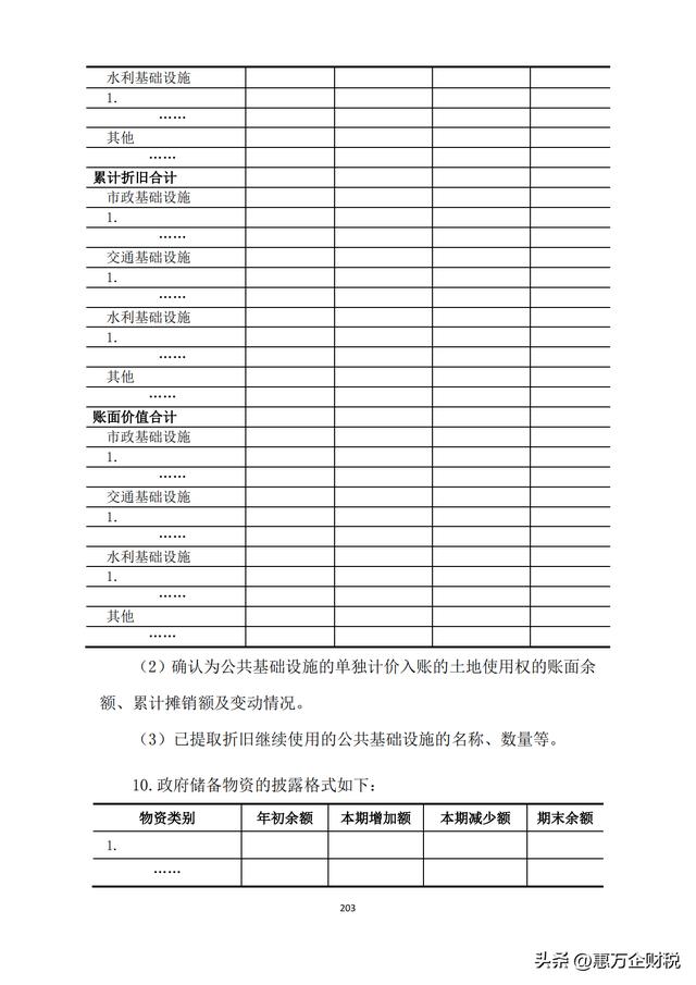 政府會計制度——行政事業(yè)單位會計科目和報表（下）（政府會計制度-行政事業(yè)單位會計科目和報表）