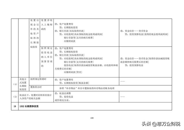 政府會計制度——行政事業(yè)單位會計科目和報表（下）（政府會計制度-行政事業(yè)單位會計科目和報表）