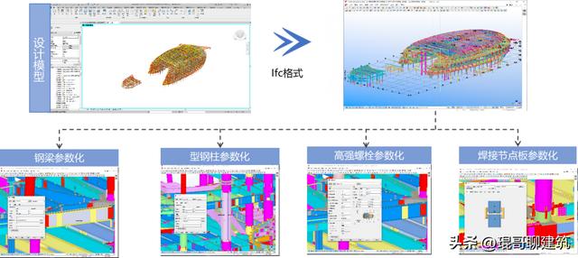 「案例說第331期」中建二局華南分公司深圳科技館（新館）項目（中建二局 深圳）