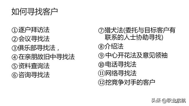 如何管好企業(yè)重要資產(chǎn)《客戶關(guān)系管理：理念、技術(shù)與策略》筆記
