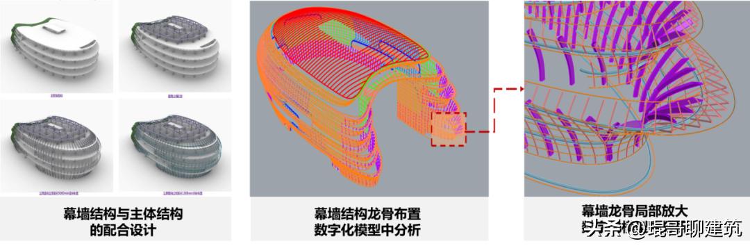「案例說第331期」中建二局華南分公司深圳科技館（新館）項目（中建二局 深圳）