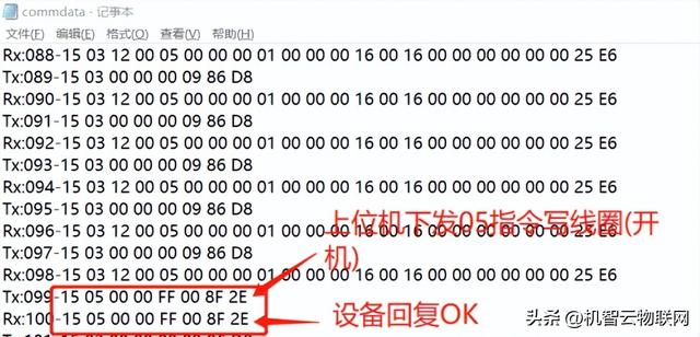 低代碼物聯(lián)網(wǎng)開(kāi)發(fā)板RS485串口及Modbus范例可接入機(jī)智云