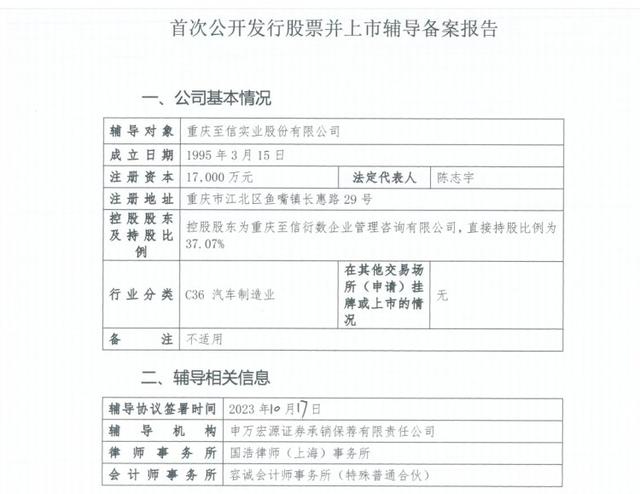 重慶至信實(shí)業(yè)擬A股上市 進(jìn)入輔導(dǎo)渝企達(dá)24家（重慶至信實(shí)業(yè)集團(tuán)有限公司）