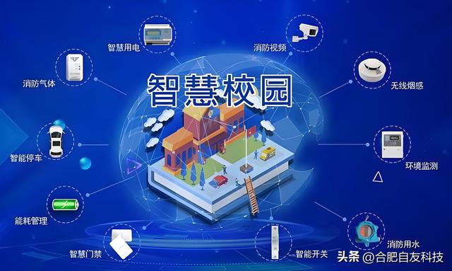智慧校園包括哪些項(xiàng)目（智慧校園包括哪些項(xiàng)目內(nèi)容）