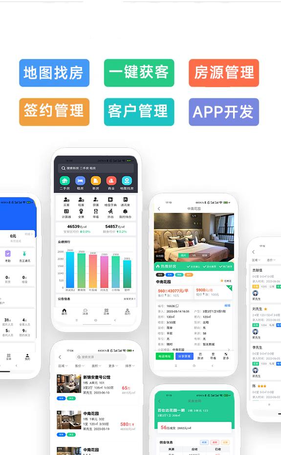 房地產(chǎn)ERP管理軟件（房地產(chǎn)erp管理軟件有哪些）