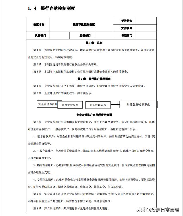 全套企業(yè)內(nèi)控管理制度，低調推薦?。ǜ綆Я鞒淌謨约殑t匯編）（企業(yè)內(nèi)控管理制度范本）
