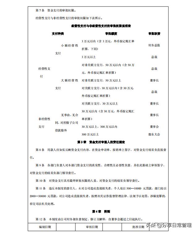 全套企業(yè)內(nèi)控管理制度，低調推薦?。ǜ綆Я鞒淌謨约殑t匯編）（企業(yè)內(nèi)控管理制度范本）