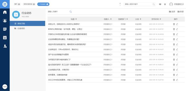 企業(yè)自用免費，不需要版權授權的全平臺OA系統(tǒng)，可商用，全開源（企業(yè)免費oa管理系統(tǒng)）