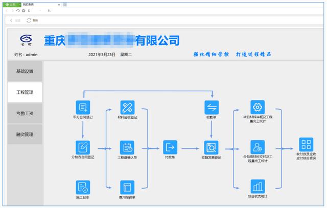 嘔心瀝血！用Excel搭建的進(jìn)銷存軟件，現(xiàn)在毫無保留地教給你（excel制作進(jìn)銷存軟件）