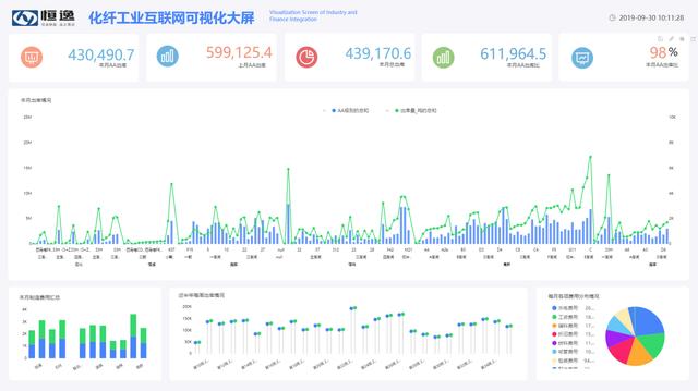嘔心瀝血！用Excel搭建的進(jìn)銷存軟件，現(xiàn)在毫無保留地教給你（excel制作進(jìn)銷存軟件）