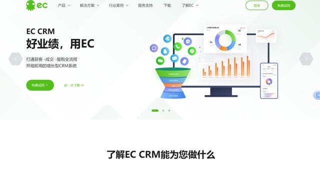 CRM 定制開發(fā)廠商有哪些？對比國內(nèi)主流的8家（crm 定制開發(fā)廠商有哪些-對比國內(nèi)主流的8家公司）